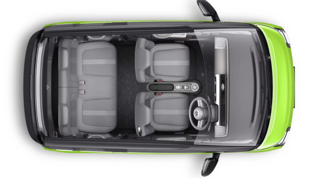 MG Comet EV: India's Most Affordable Electric Car Under ₹10 Lakh