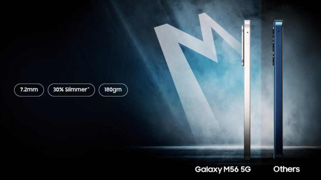 Samsung Galaxy M56 5G Launched in India: Price, Specs, and Features