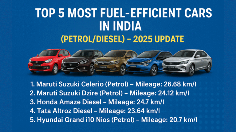 Most fuel-efficient cars in India