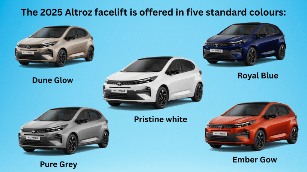 2025 Tata Altroz Facelift Launched in India: Price, Features, Variants, Specs & More