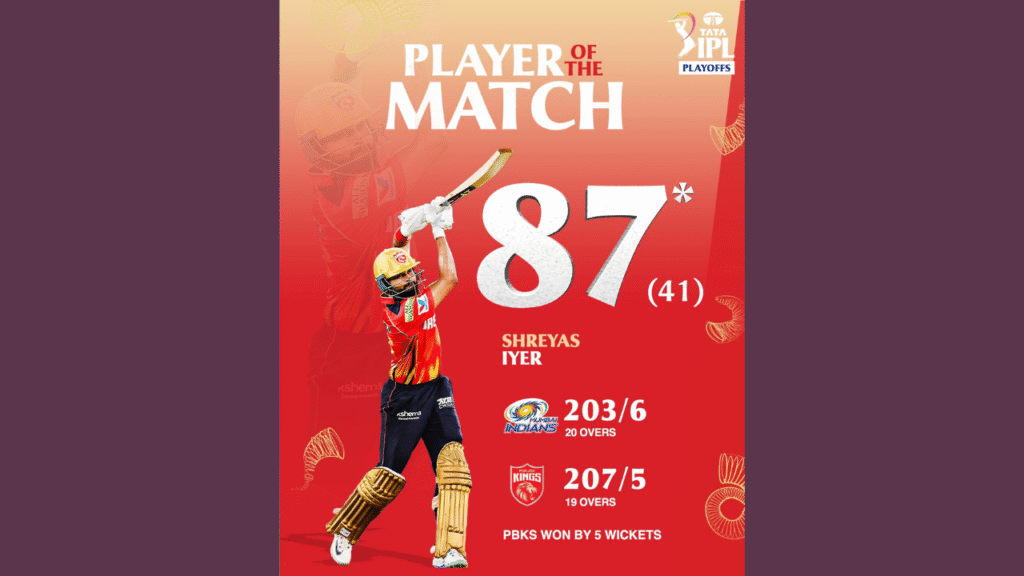 RCB vs PBKS Final, POTM
